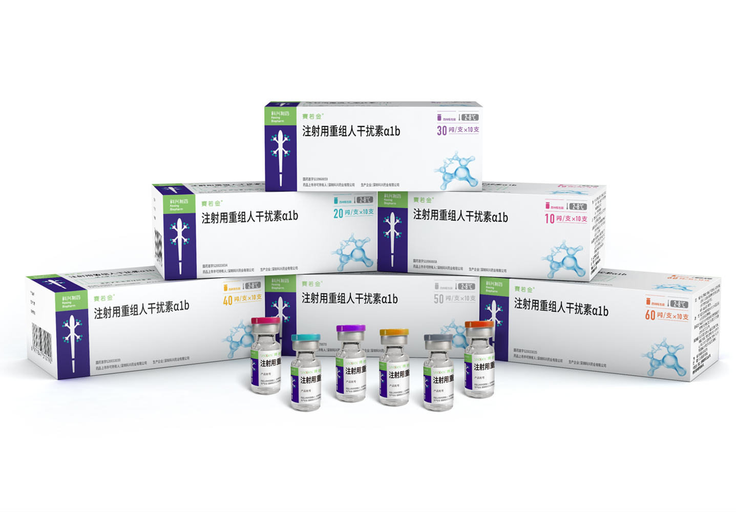 注射用重組人干擾素α1b(賽若金?)產(chǎn)品包裝全新升級(jí)